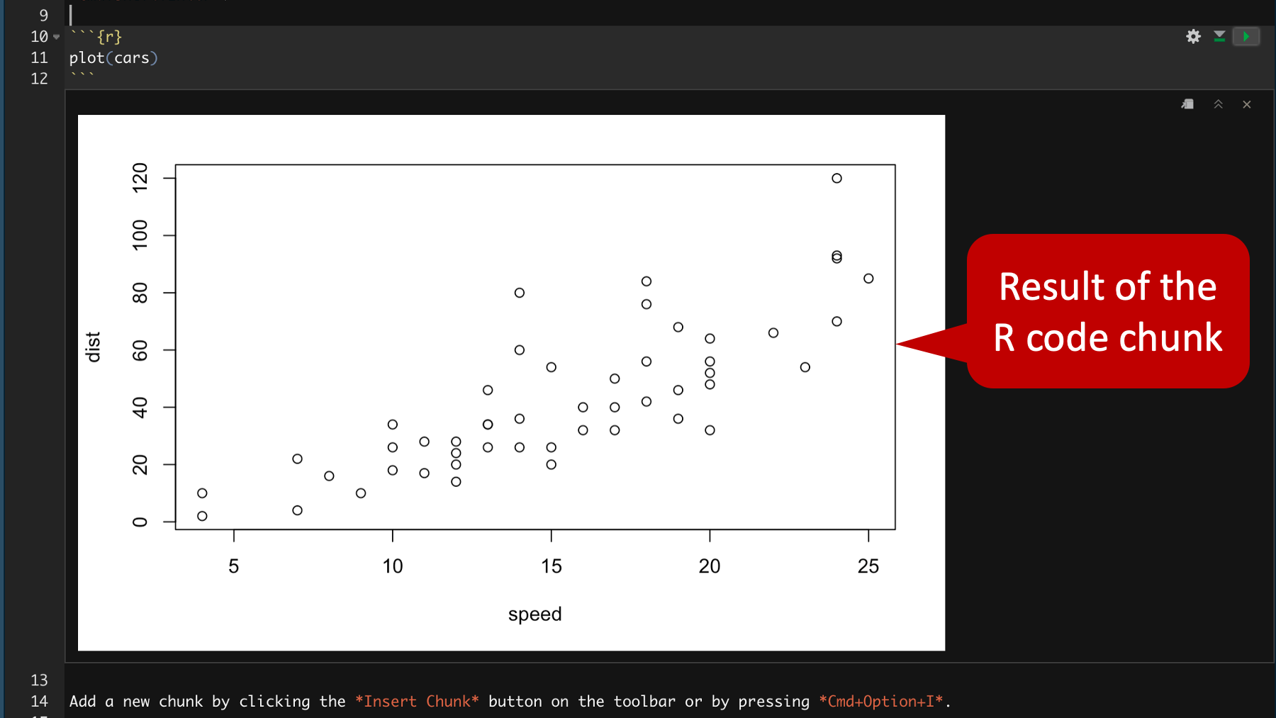 The results of an R code chunk embedded in an R Notebook.