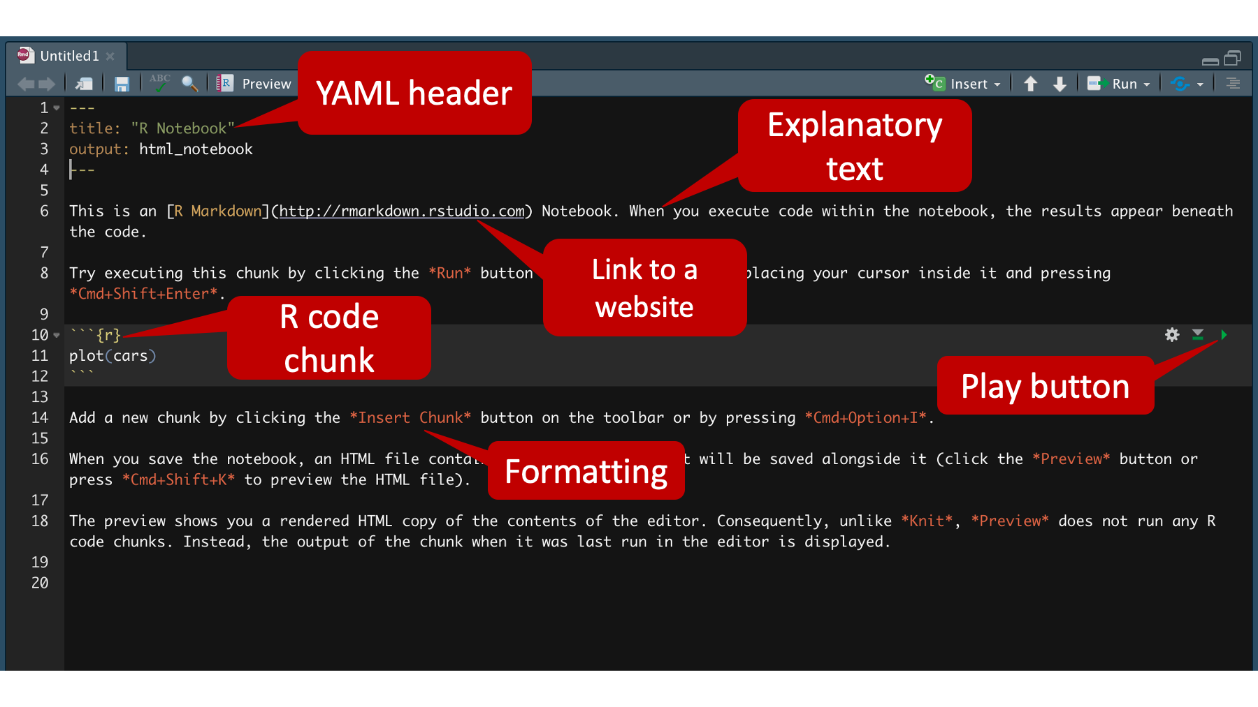 A blank R script in the source pane.