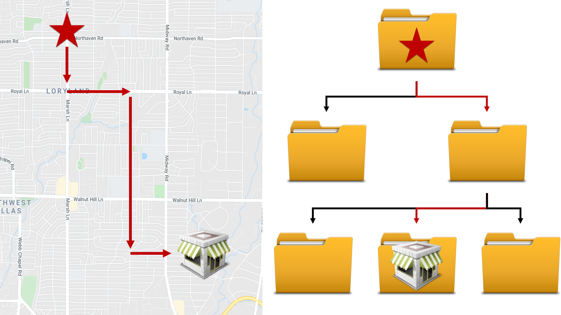 r get file path r get file path