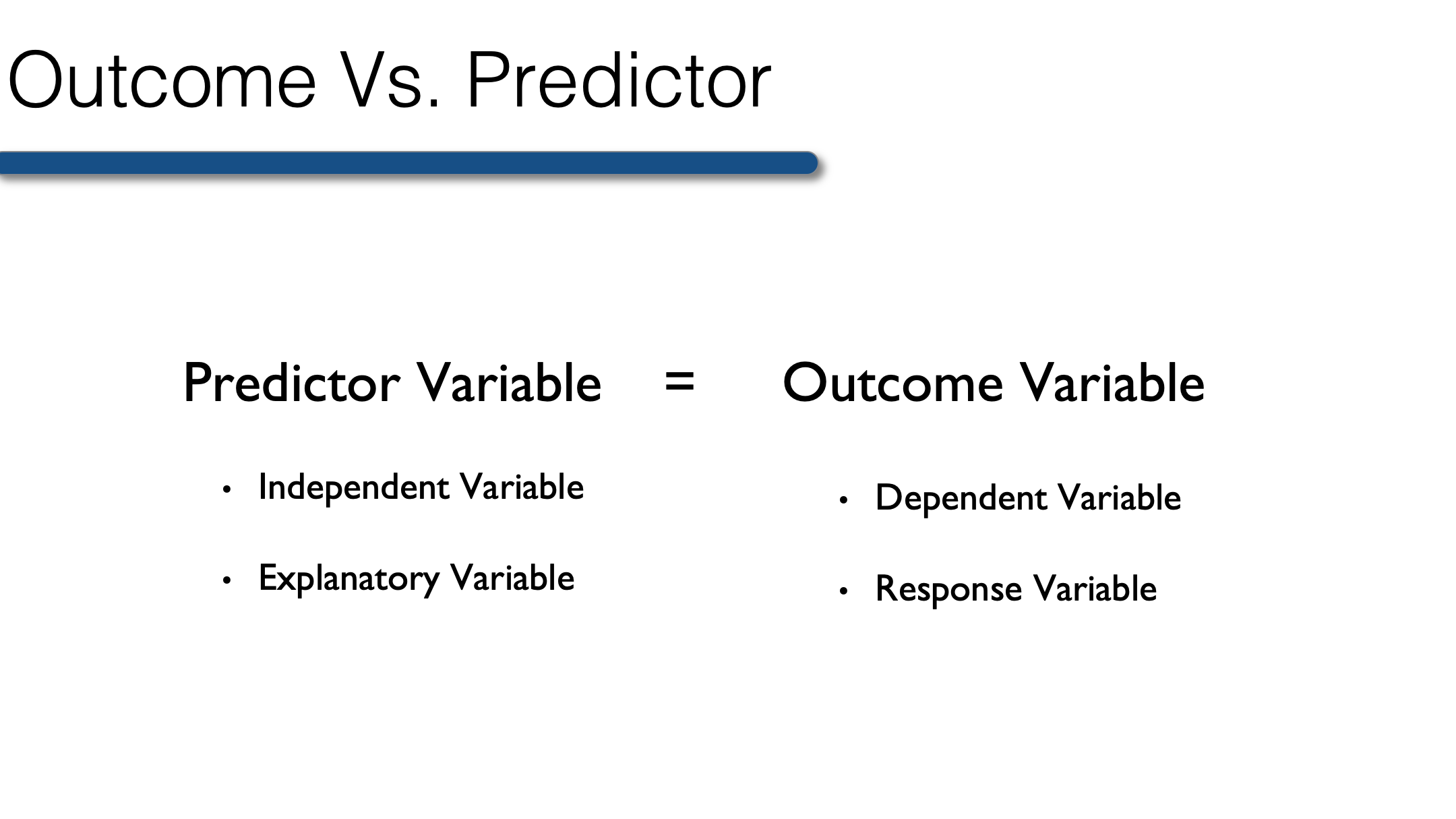 Variable por coeficiente beca que significa