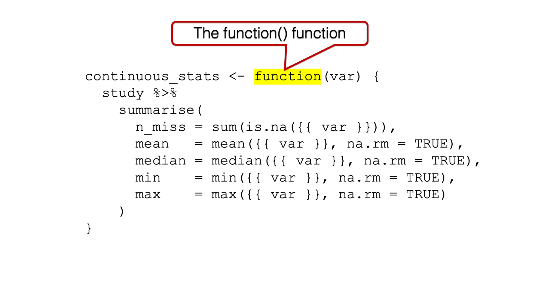 The function() function.